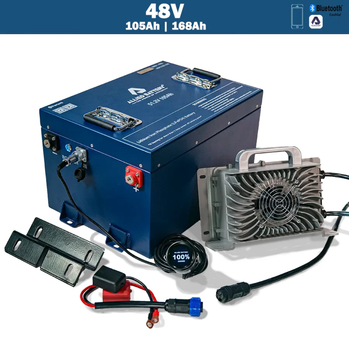 48V-Commercial-Batteries Ace Golf Cart: Best Golf Cart Covers for Sale