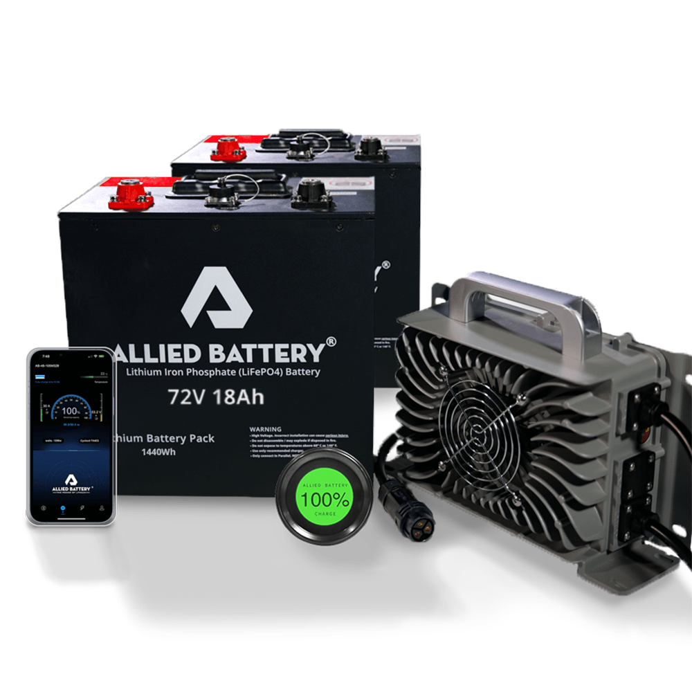 72V-Drop-In-Ready-Batteries Ace Golf Cart: Best Golf Cart Covers for Sale