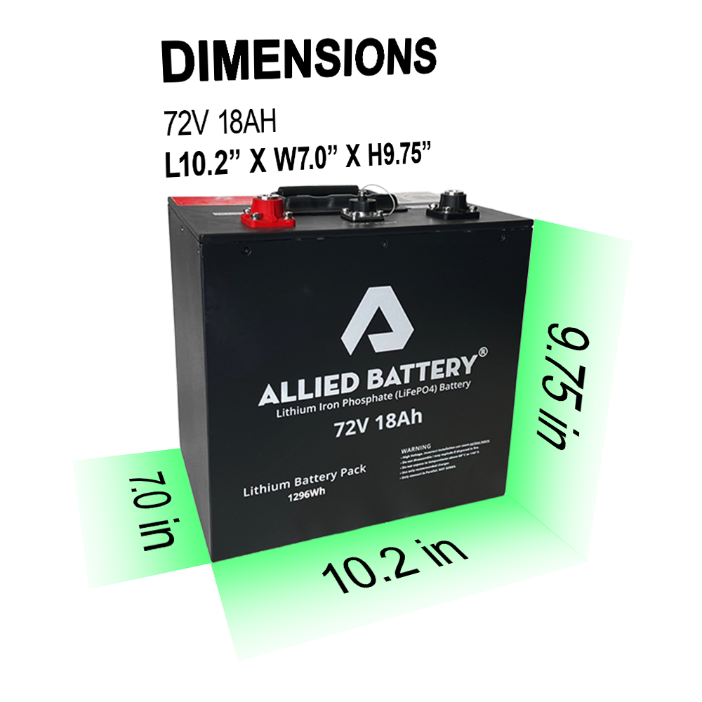 Allied Lithium Batteries for Golf Carts 72V Easy Conversion Kit (Includes Charger) Allied Batteries