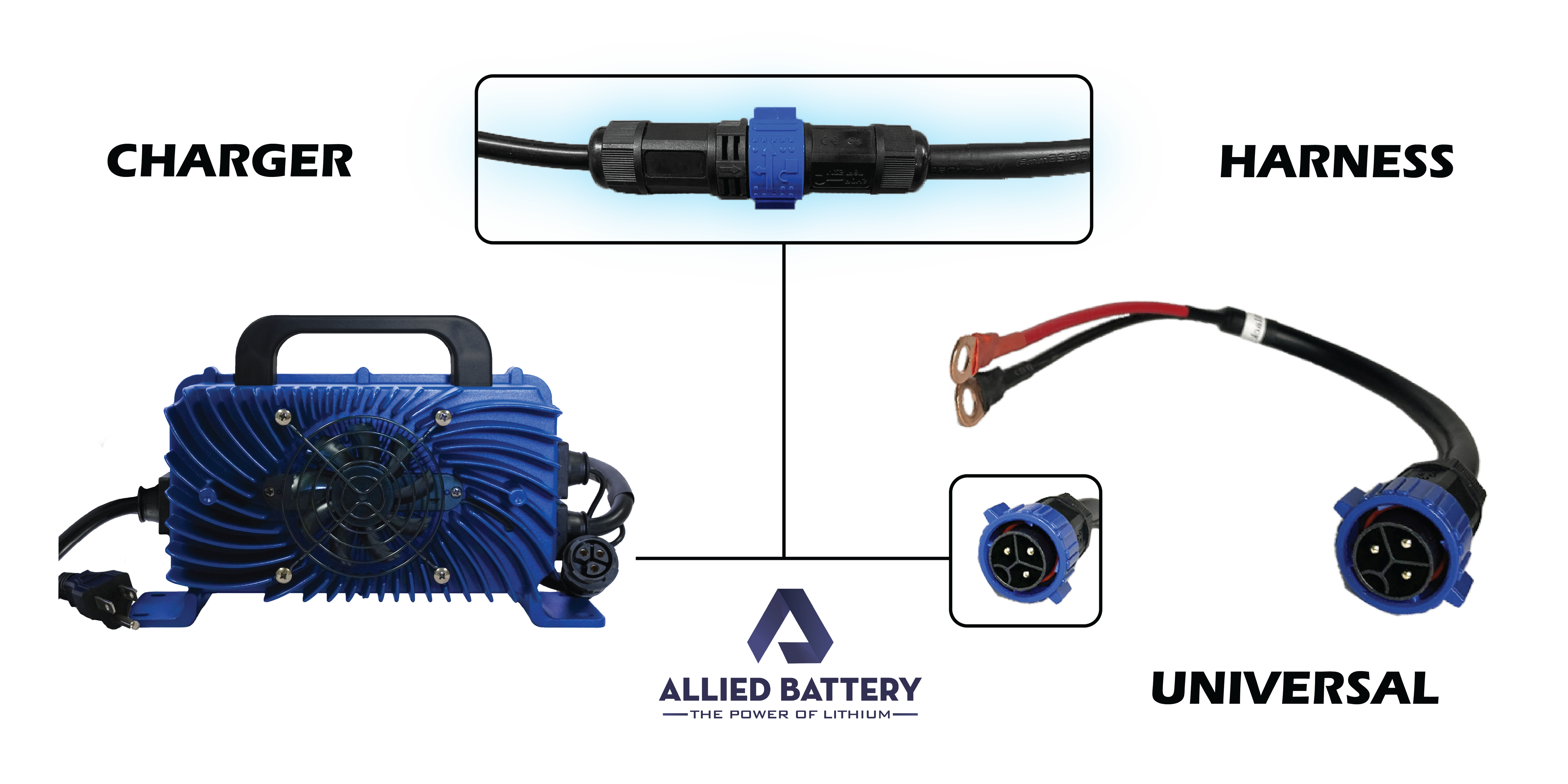 Allied 48V Lithium Golf Cart Battery 105Ah and 168Ah Easy Conversion Kit (Includes Charger) Ace Golf Cart Covers