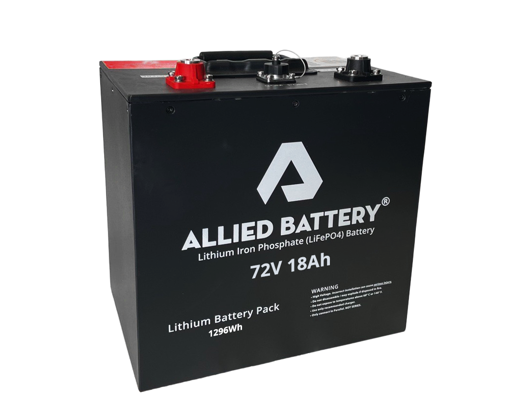 5 Signs It’s Time to Upgrade to a Drop-In Ready Lithium Battery