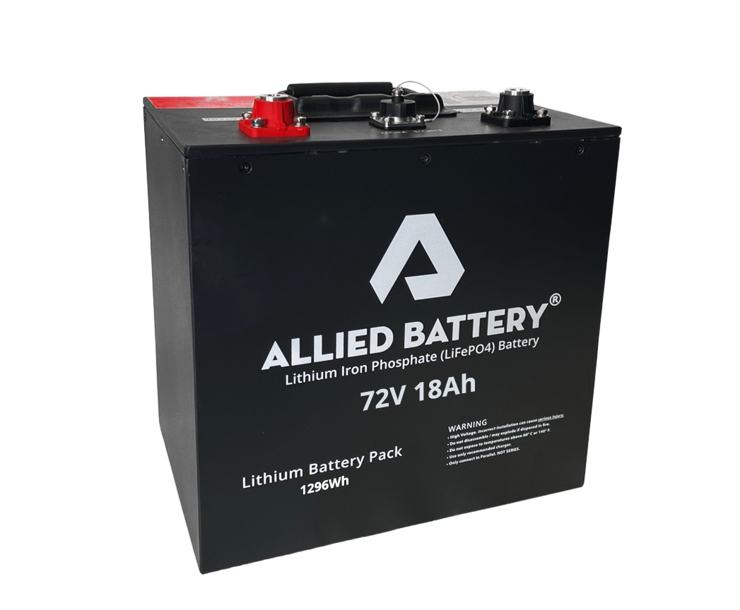 5 Signs It’s Time to Upgrade to a Drop-In Ready Lithium Battery