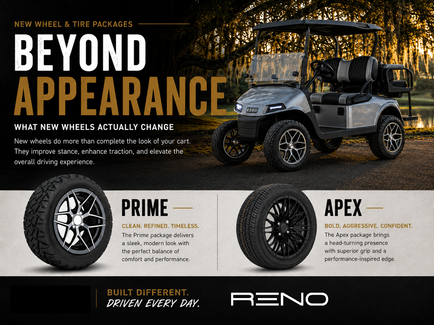 How to Upgrade Your Golf Cart’s Look in One Afternoon: Wheels and Tires That Make a Difference Ace Golf Cart: Best Golf Cart Covers for Sale