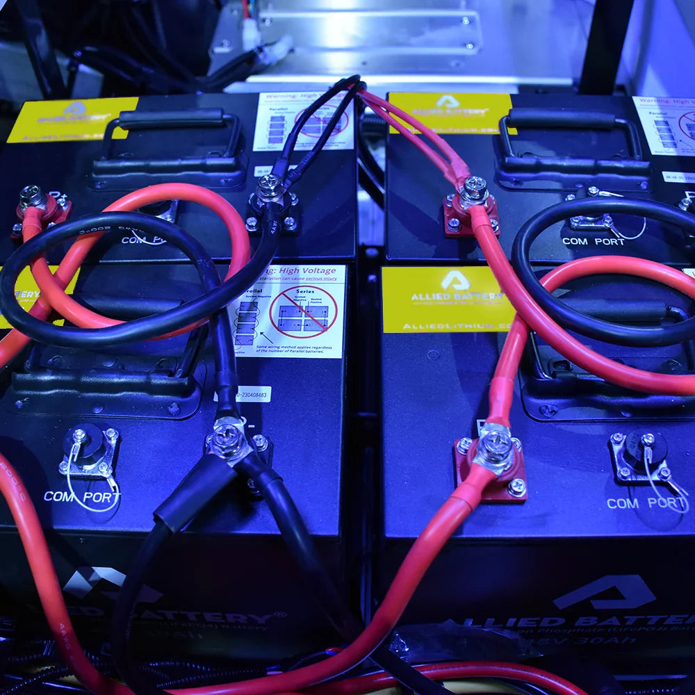 Allied Lithium Batteries for Golf Carts 36V Easy Conversion Kit (Includes Charger) - Ace Golf Cart: Best Golf Cart Covers for Sale