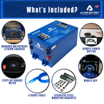Allied RS 48V 105AH Commercial Golf Cart Lithium LiFePO4 Battery Easy Conversion Kit (Charger Included) Allied Batteries