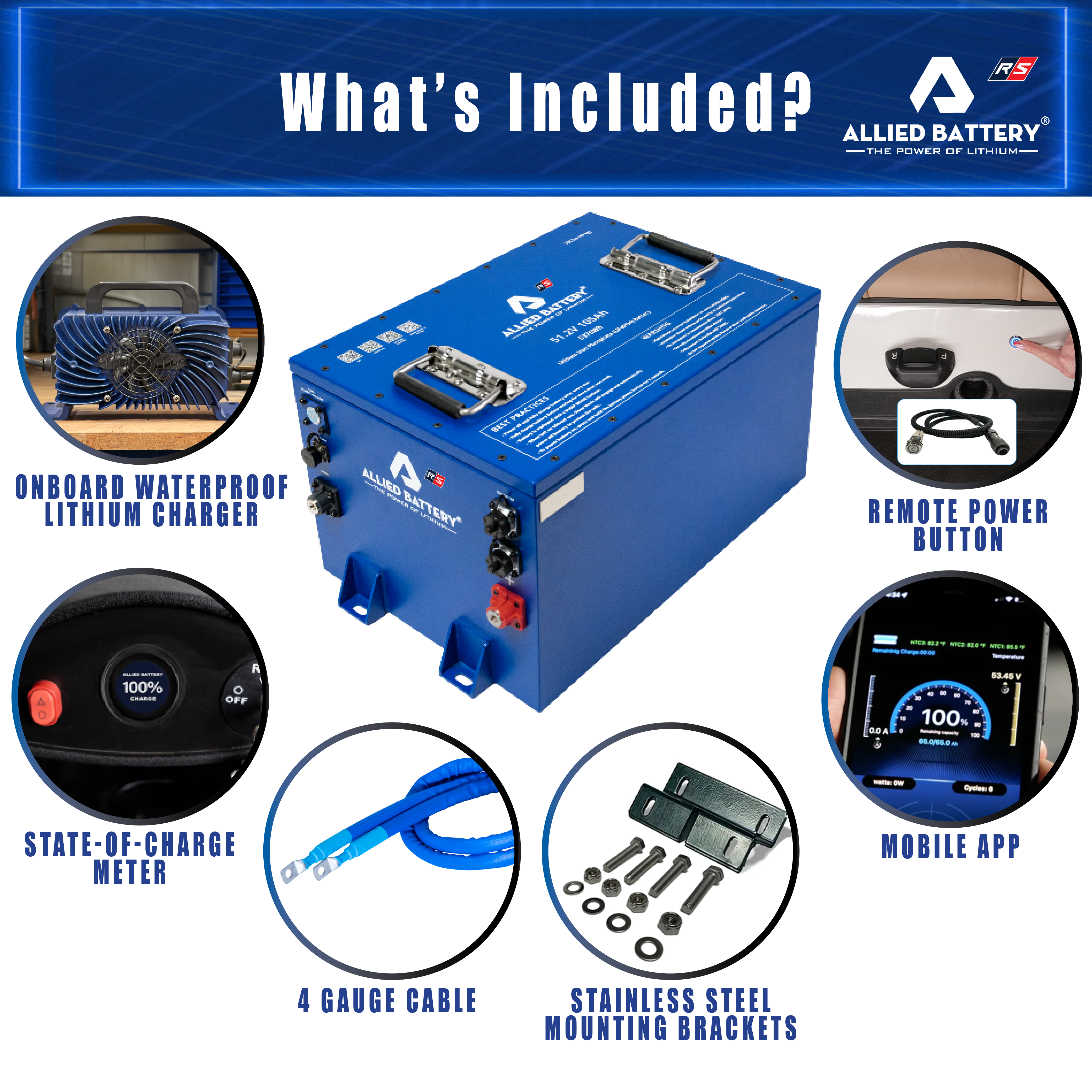 Allied RS 48V 105AH Commercial Golf Cart Lithium LiFePO4 Battery Easy Conversion Kit (Charger Included) Allied Batteries