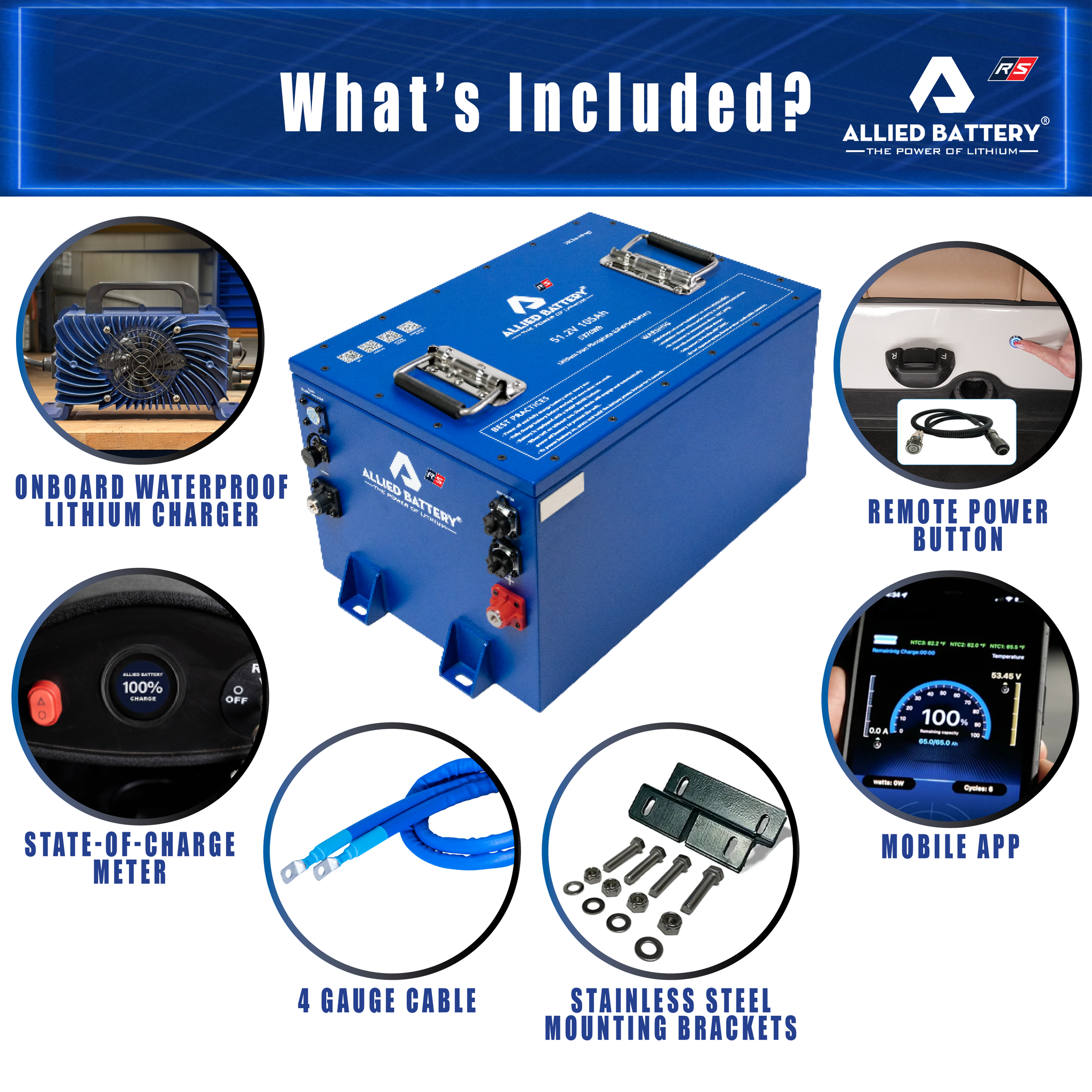 Allied RS 48V 105AH Commercial Golf Cart Lithium LiFePO4 Battery Easy Conversion Kit (Charger Included) Allied Batteries