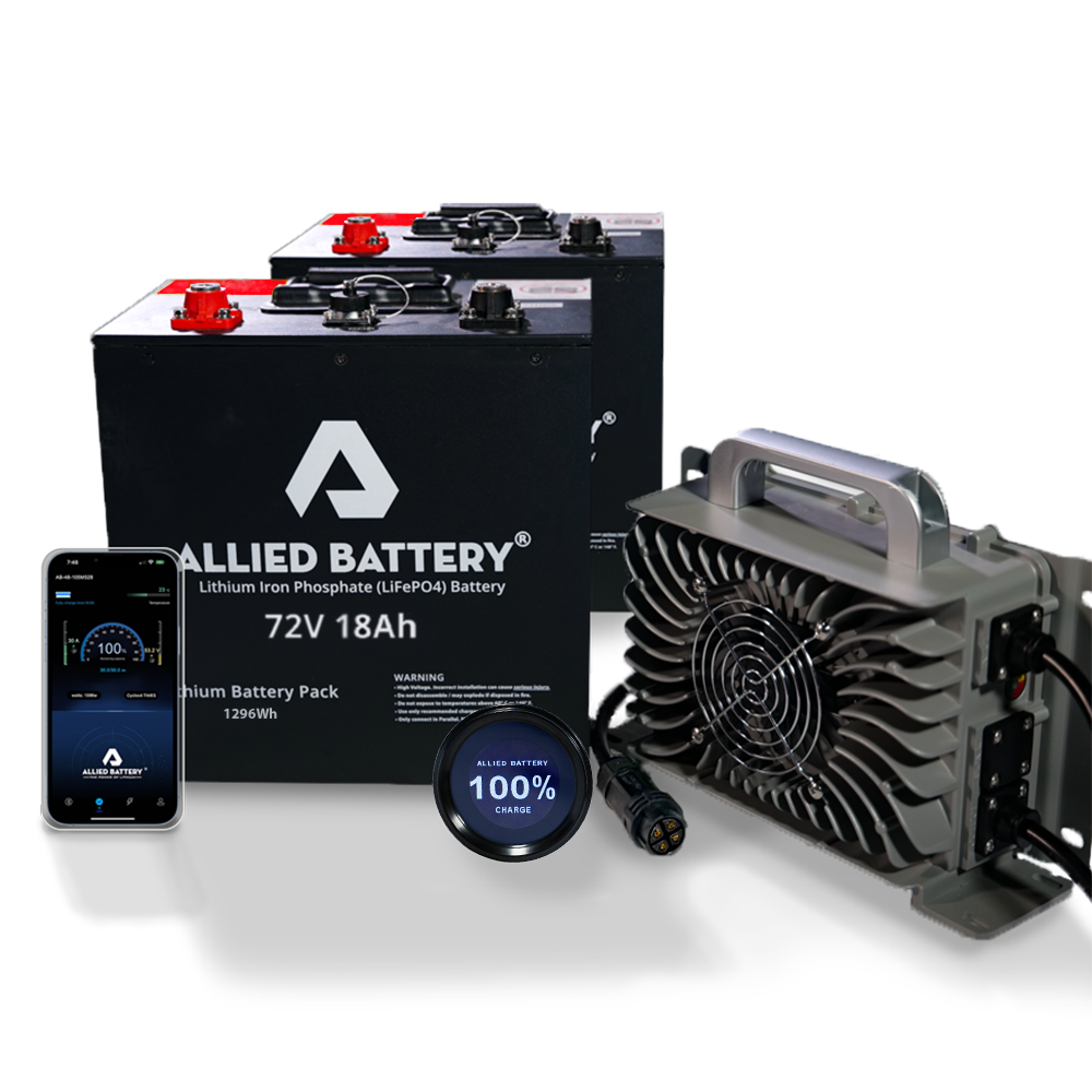Allied Lithium Batteries for Golf Carts 72V Easy Conversion Kit (Includes Charger) Allied Batteries
