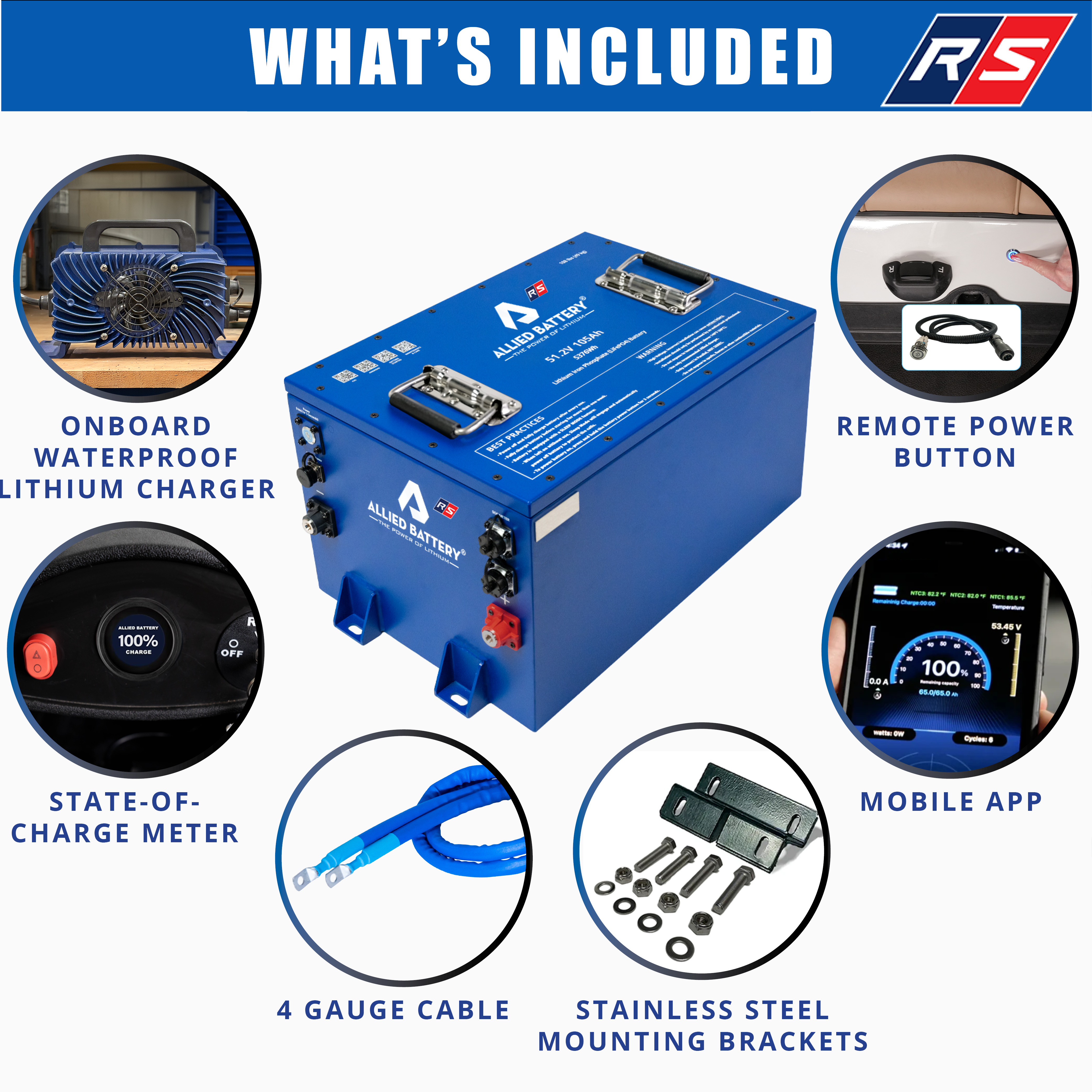 Allied RS 48V 105AH Commercial Golf Cart Lithium LiFePO4 Battery Easy Conversion Kit (Charger Included) Allied Batteries