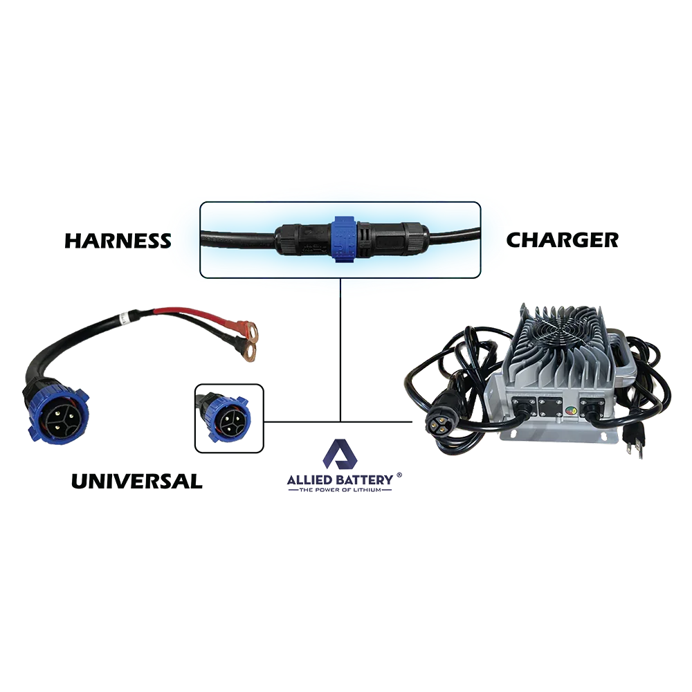Allied Lithium Batteries for Golf Carts 36V Easy Conversion Kit (Includes Charger) - Ace Golf Cart: Best Golf Cart Covers for Sale