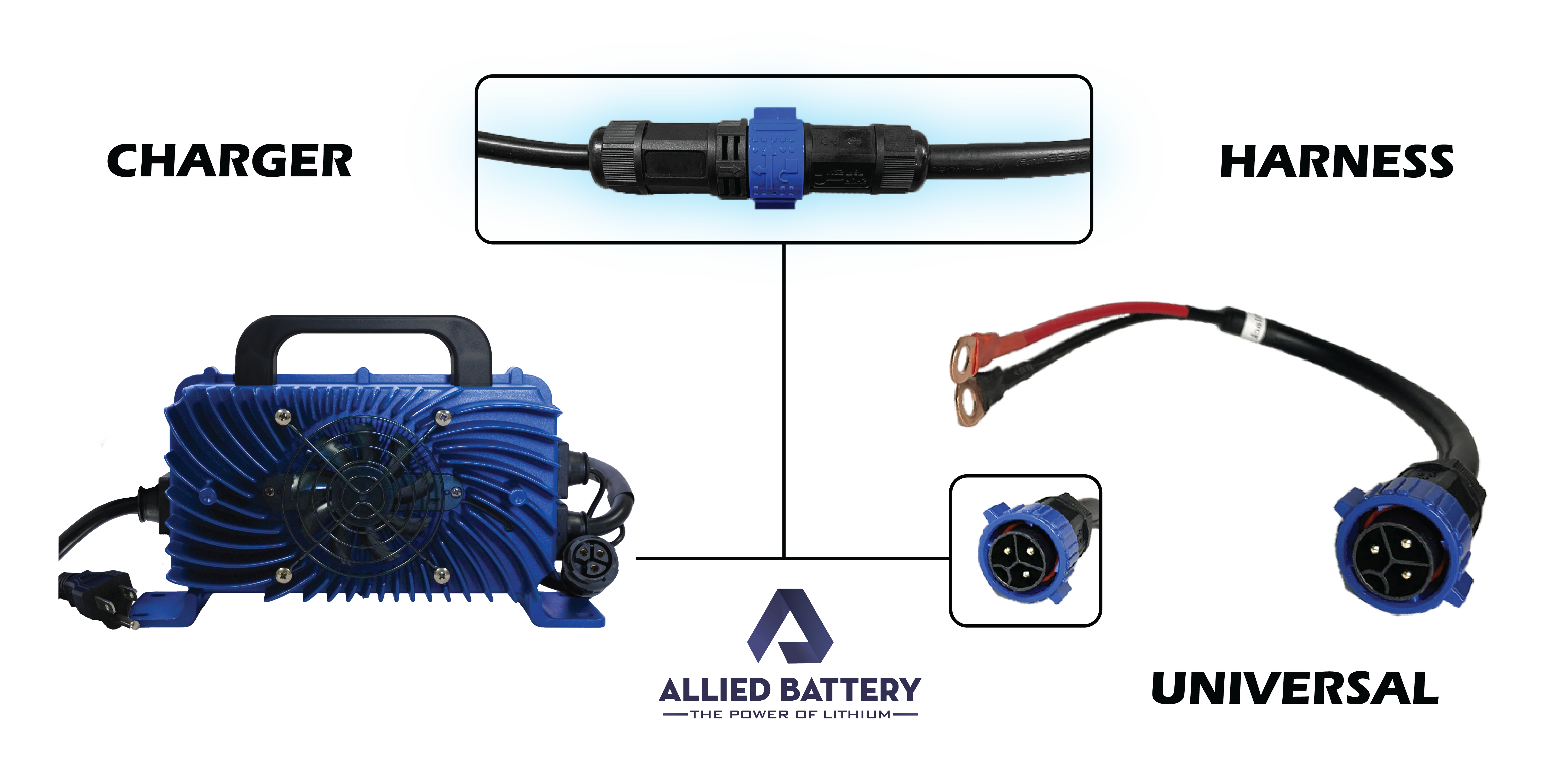 Allied 48V Lithium Golf Cart Battery 105Ah and 168Ah Easy Conversion Kit (Includes Charger) Ace Golf Cart Covers